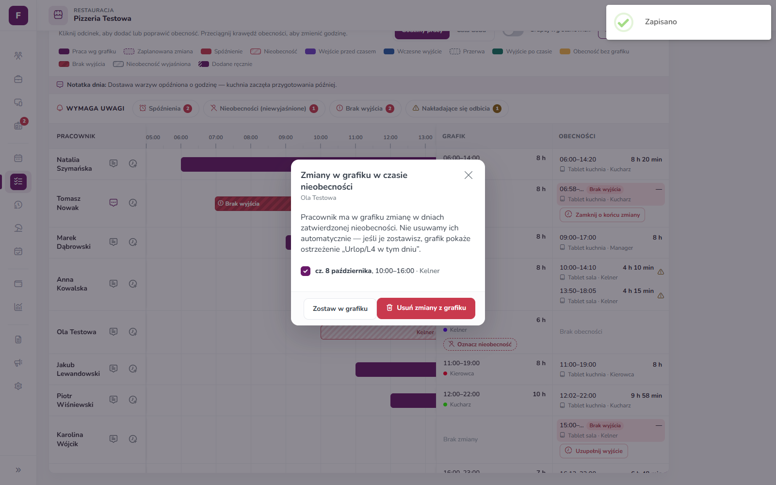 Okno Zmiany w grafiku w czasie nieobecności po oznaczeniu L4 Oli Testowej: zaznaczona zmiana cz. 8 października 10:00–16:00 Kelner i przyciski Zostaw w grafiku oraz Usuń zmiany z grafiku