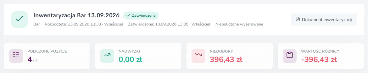 Podsumowanie zatwierdzonej inwentaryzacji z przyciskiem Dokument inwentaryzacji
