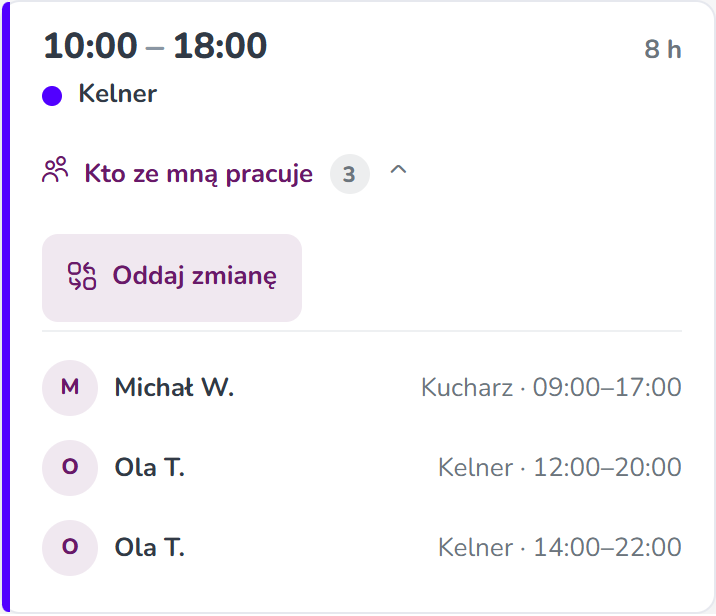 Karta zmiany 10:00–18:00 Kelner z rozwiniętą listą Kto ze mną pracuje i przyciskiem Oddaj zmianę