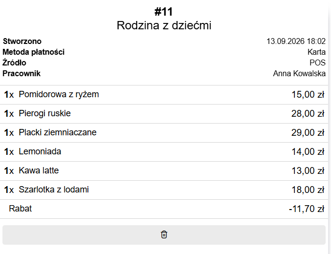 Wiersz rabatu z przyciskiem kosza pod spodem
