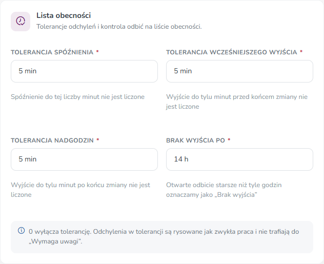 Karta Lista obecności z polami Tolerancja spóźnienia, Tolerancja wcześniejszego wyjścia, Tolerancja nadgodzin i Brak wyjścia po