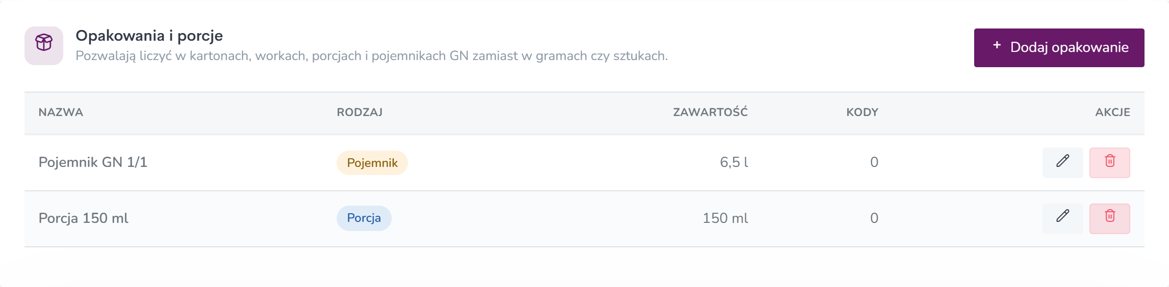 Półprodukt z pojemnikiem GN i porcją