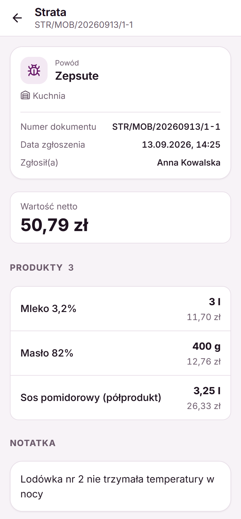 Szczegóły straty: powód Zepsute, numer dokumentu, data, autor, wartość netto 50,79 zł, trzy produkty i notatka