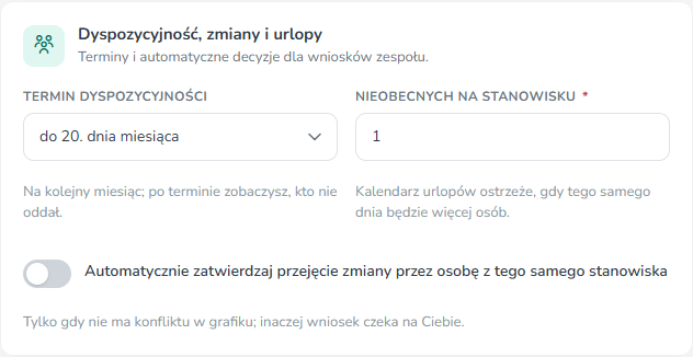 Sekcja Dyspozycyjność, zmiany i urlopy: termin dyspozycyjności, limit nieobecnych i automatyczne zatwierdzanie przejęcia zmiany