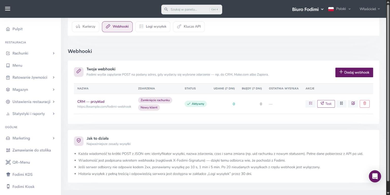 Lista webhooków z licznikami udanych wysyłek i błędów