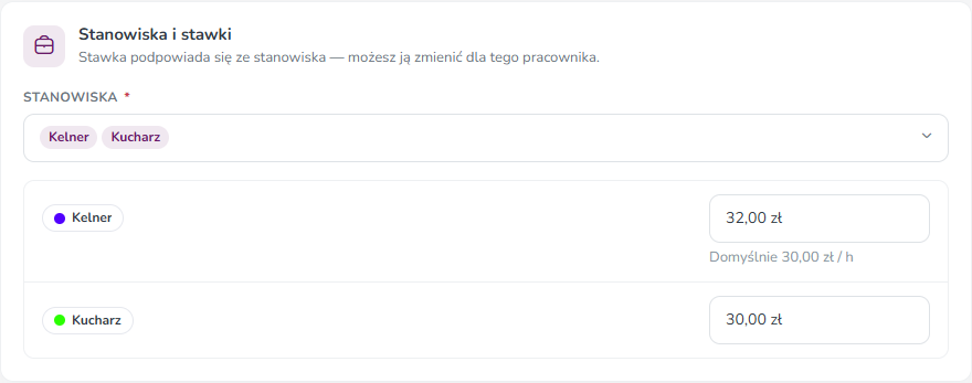 Sekcja Stanowiska i stawki: Kelner 32 zł z dopiskiem Domyślnie 30,00 zł / h oraz Kucharz 30 zł