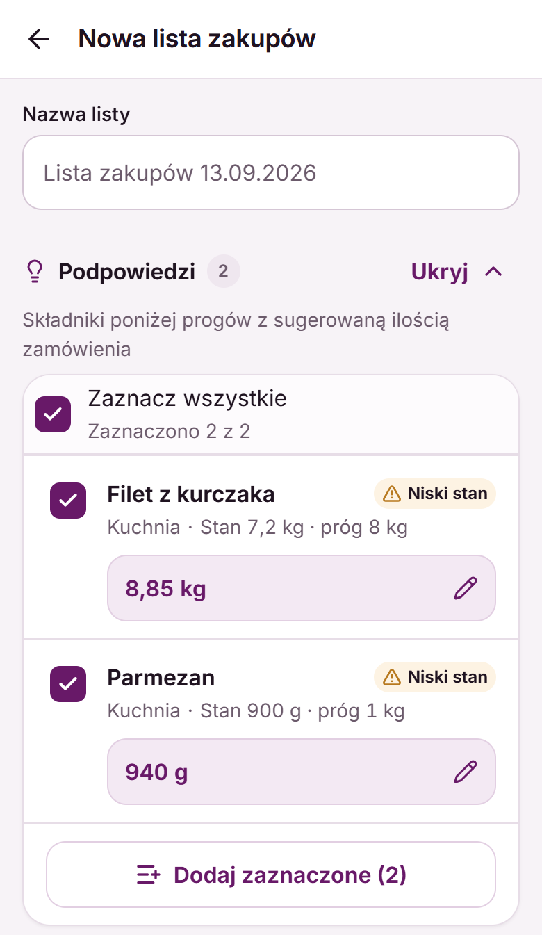 Rozwinięte podpowiedzi: filet z kurczaka i parmezan ze stanem, progiem, znacznikiem Niski stan i sugerowaną ilością, przycisk Dodaj zaznaczone