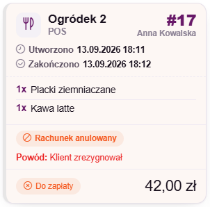 Anulowany rachunek z powodem w historii