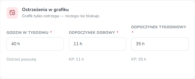 Ustawienia Ostrzeżenia w grafiku: Godzin w tygodniu 40 h, Odpoczynek dobowy 11 h, Odpoczynek tygodniowy 35 h