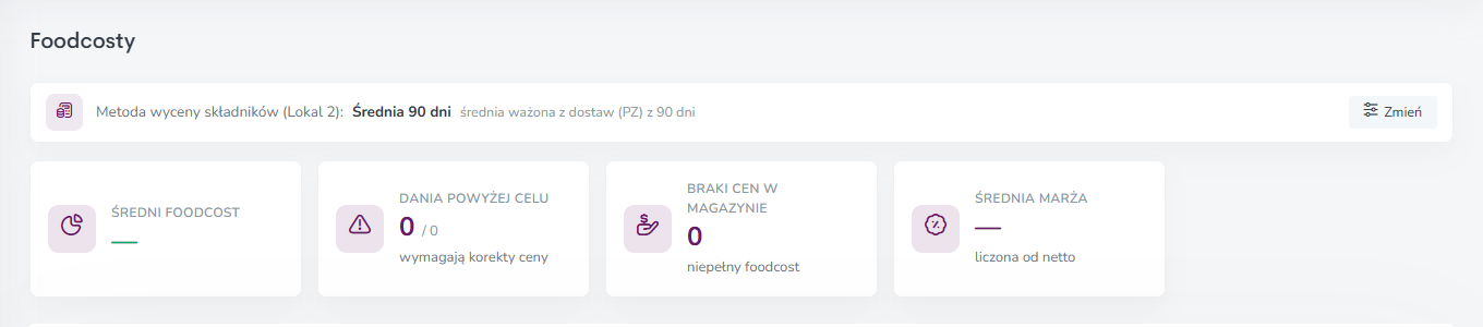 Pasek „Metoda wyceny składników” nad foodcostem