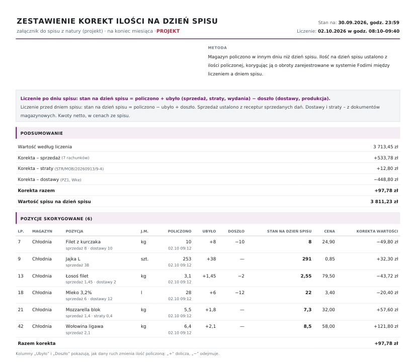 Zestawienie korekt w PDF