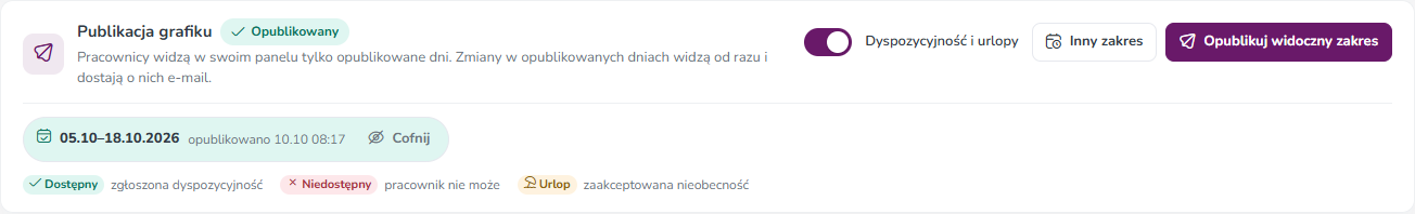 Karta Publikacja grafiku ze statusem Opublikowany, przyciskami Inny zakres i Opublikuj widoczny zakres