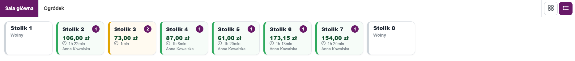 Widok listy stolików