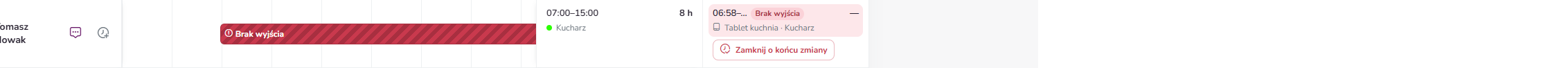 Wiersz z brakiem wyjścia: czerwony pasek w paski i przycisk Zamknij o końcu zmiany