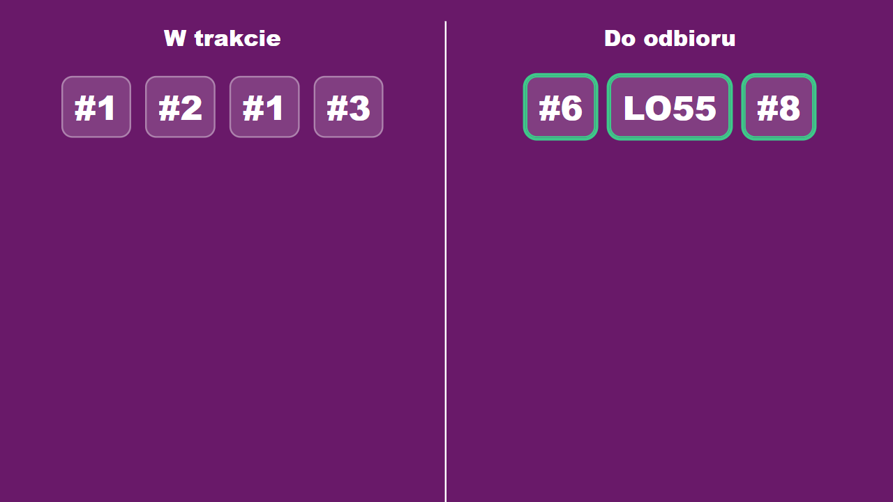 Ekran z numerami zamówień widziany przez gościa
