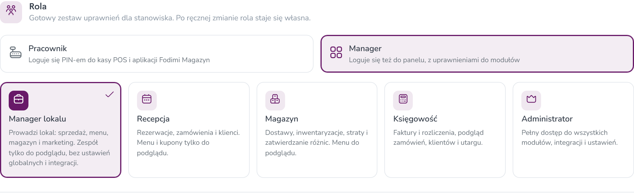 Role dla konta Manager: Manager lokalu, Recepcja, Magazyn, Księgowość i Administrator